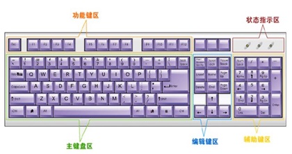 鼠标对码软件_对码工具_motospeed 对码软件