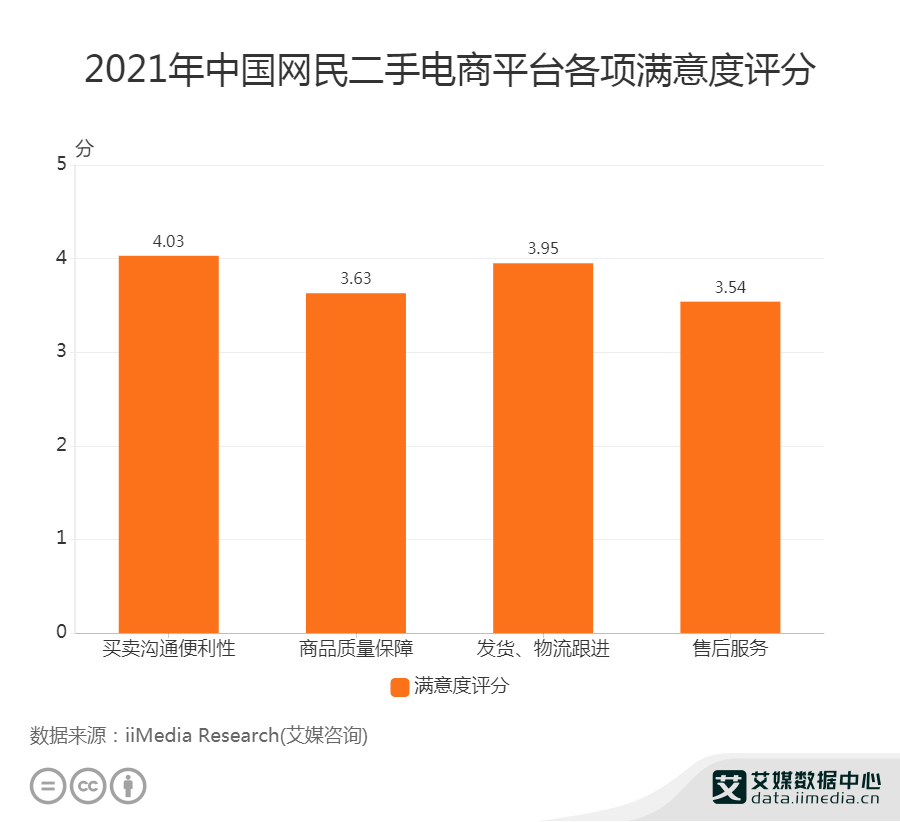 沟通能力培训全案/弗布克培训寓言故事游戏全案系列_培训沟通能力的素材_培训沟通能力课程