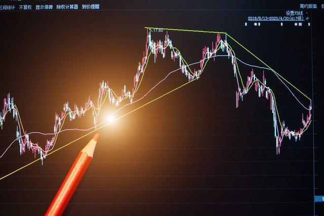 炒股游戏软件大对比，哪款更火爆？