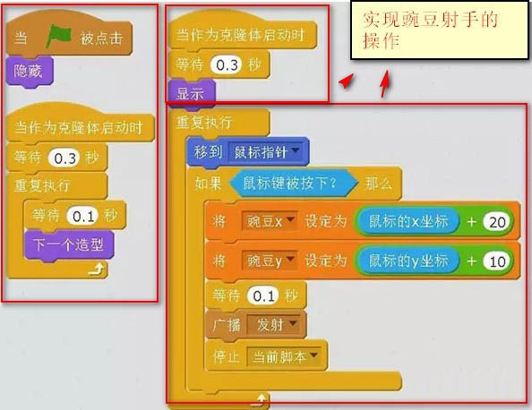 网页开发学游戏需要学什么_网页游戏开发需要学什么_网页开发学游戏需要多少钱