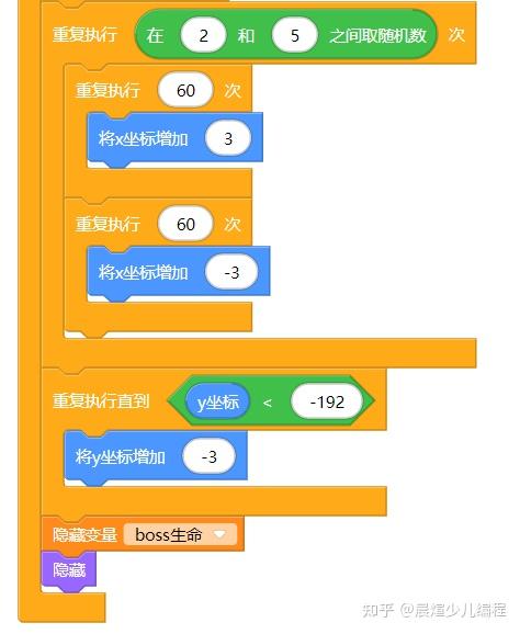 网页游戏开发需要学什么_网页开发学游戏需要学什么_网页开发学游戏需要多少钱