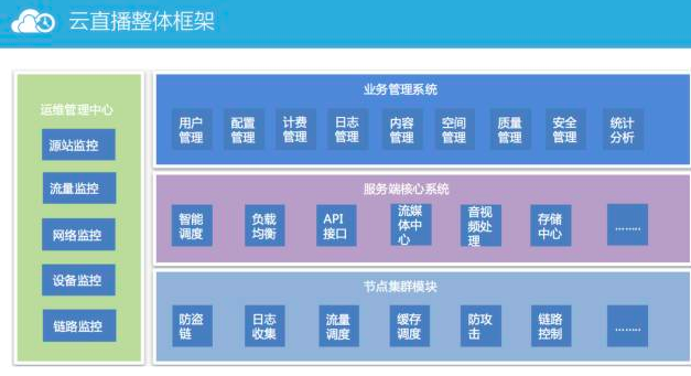 加载动画失败怎么回事_哔哩哔哩动画加载失败_加载动画失败怎么解决