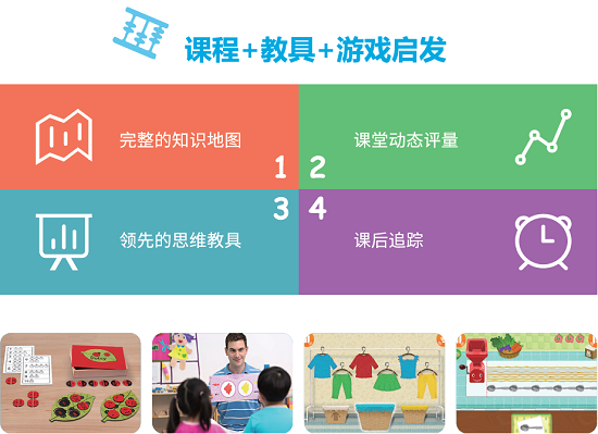 开发左右脑游戏图_脑开发左右游戏的区别_左右脑开发的游戏