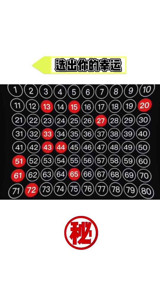 福彩3d软件-中奖利器大揭秘！如何选择最适合你的福彩3D软件