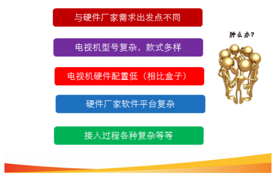 linux电视软件-三招教你挑选和配置Linux电视软件，观