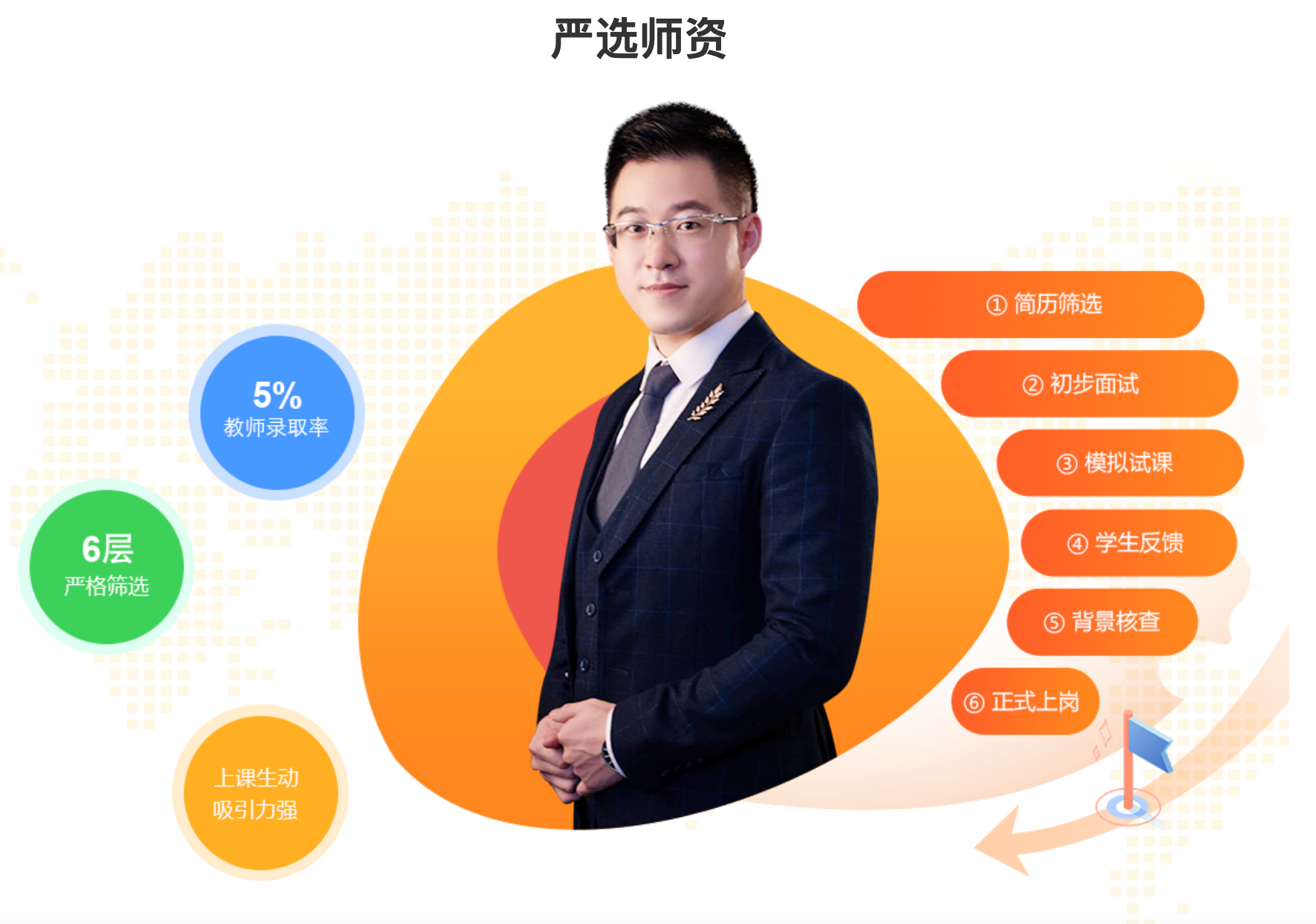 成都游戏培训学校_成都学习游戏制作_成都游戏制作培训机构