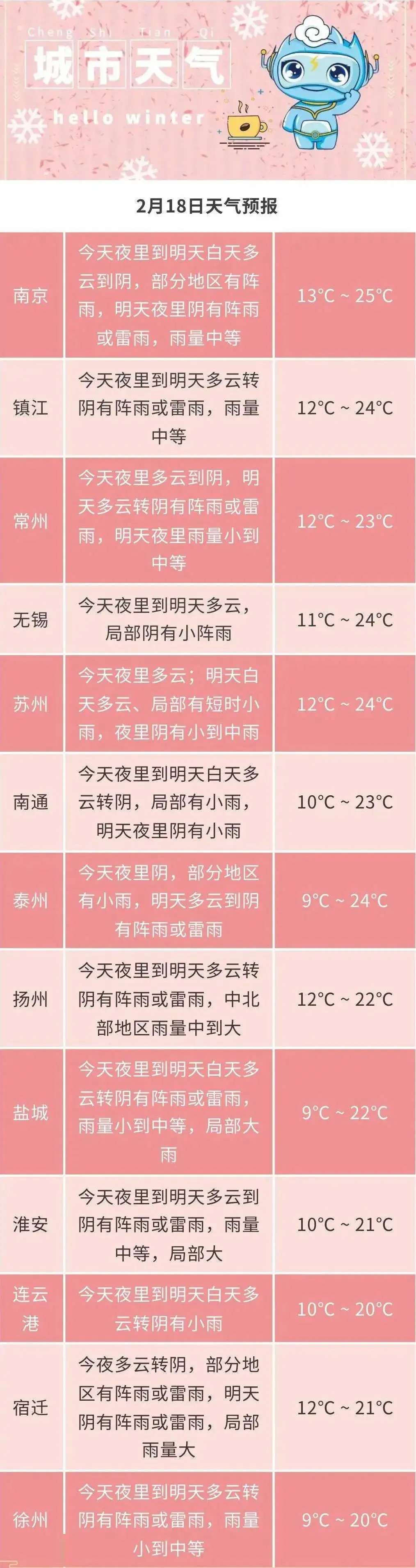 暴雪音乐游戏有哪些_暴雪游戏音乐会_暴雪游戏音乐