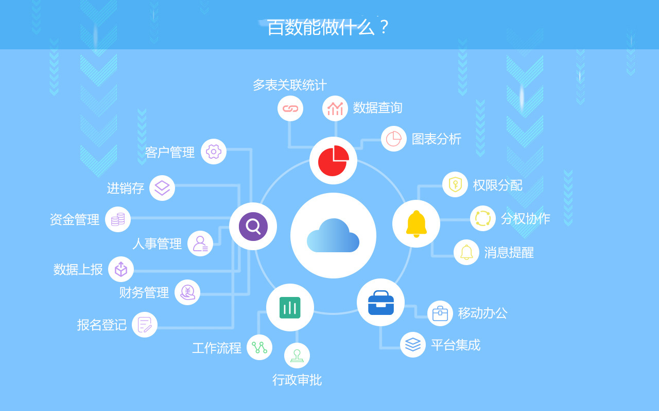 windows8 dock类软件_设计类软件_照片分类软件