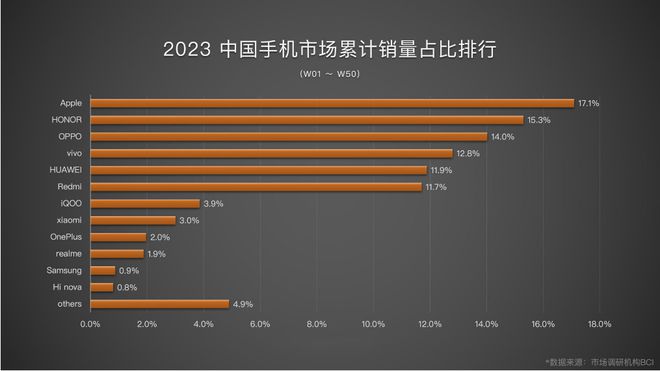 套价软件认证-套价软件横行市场，消费者陷入价格波动的困扰