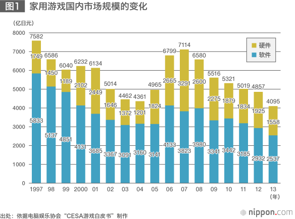 游戏产业数据报告_2024中国游戏产业报告_中国游戏产业报告2018