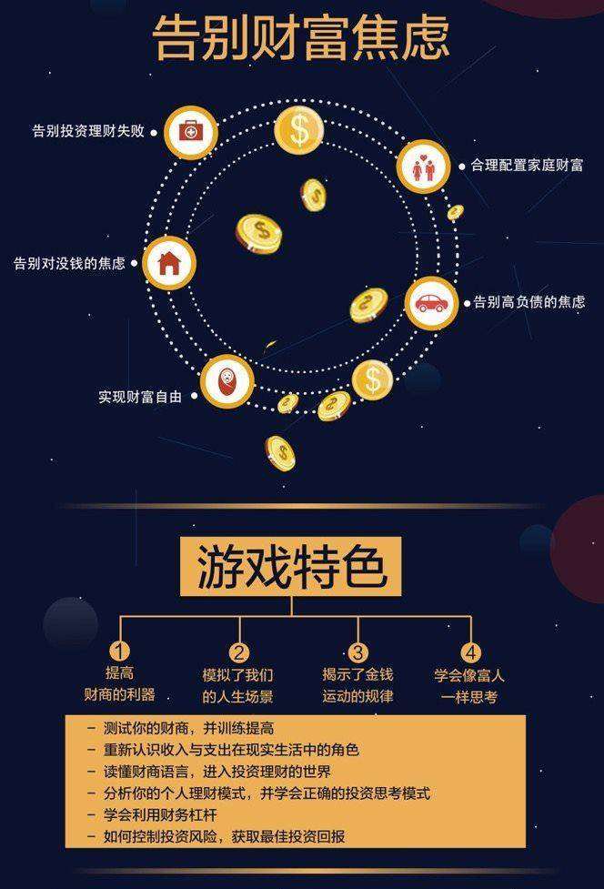 现金流游戏网_北京现金流游戏_现金流游戏什么意思