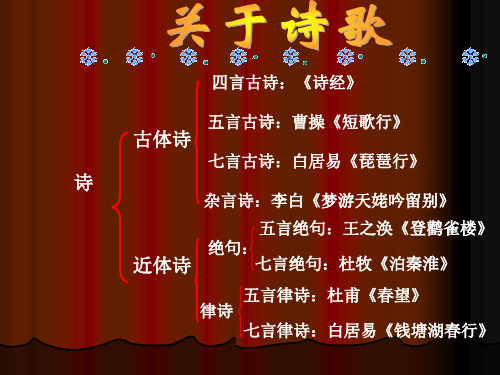 写格律诗的软件_诗词写作软件格律怎么写_格律诗词写作软件