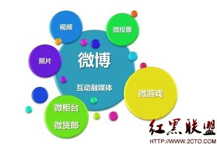 营销微博免费软件有哪些_微博营销app_免费微博营销软件