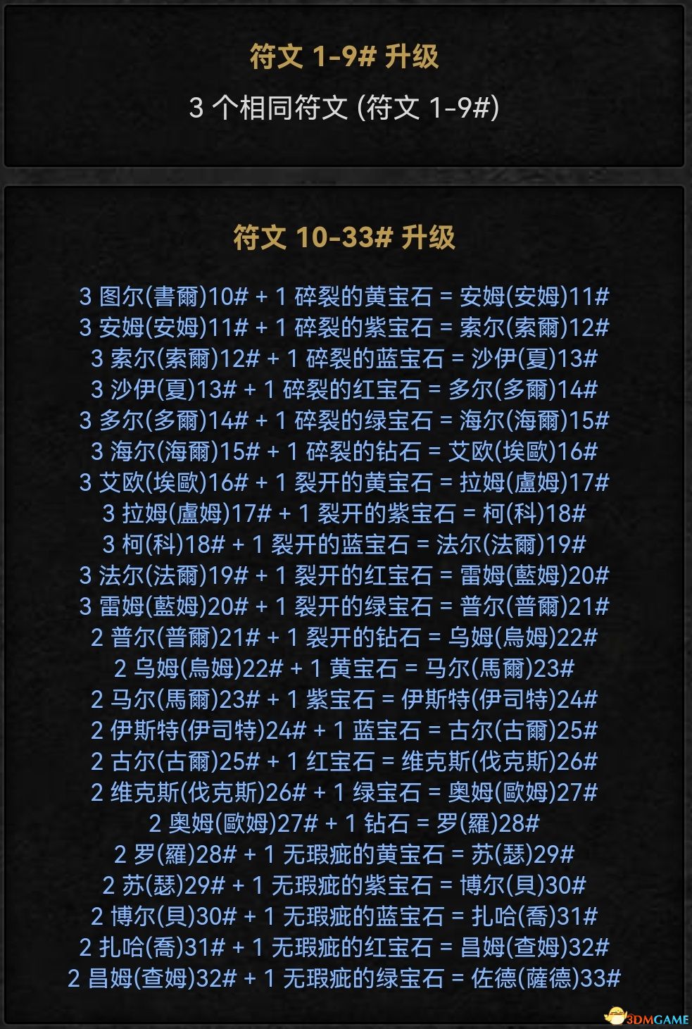 梦幻手游伤害结果计算_梦幻手游伤害结果_梦幻手游伤害计算公式