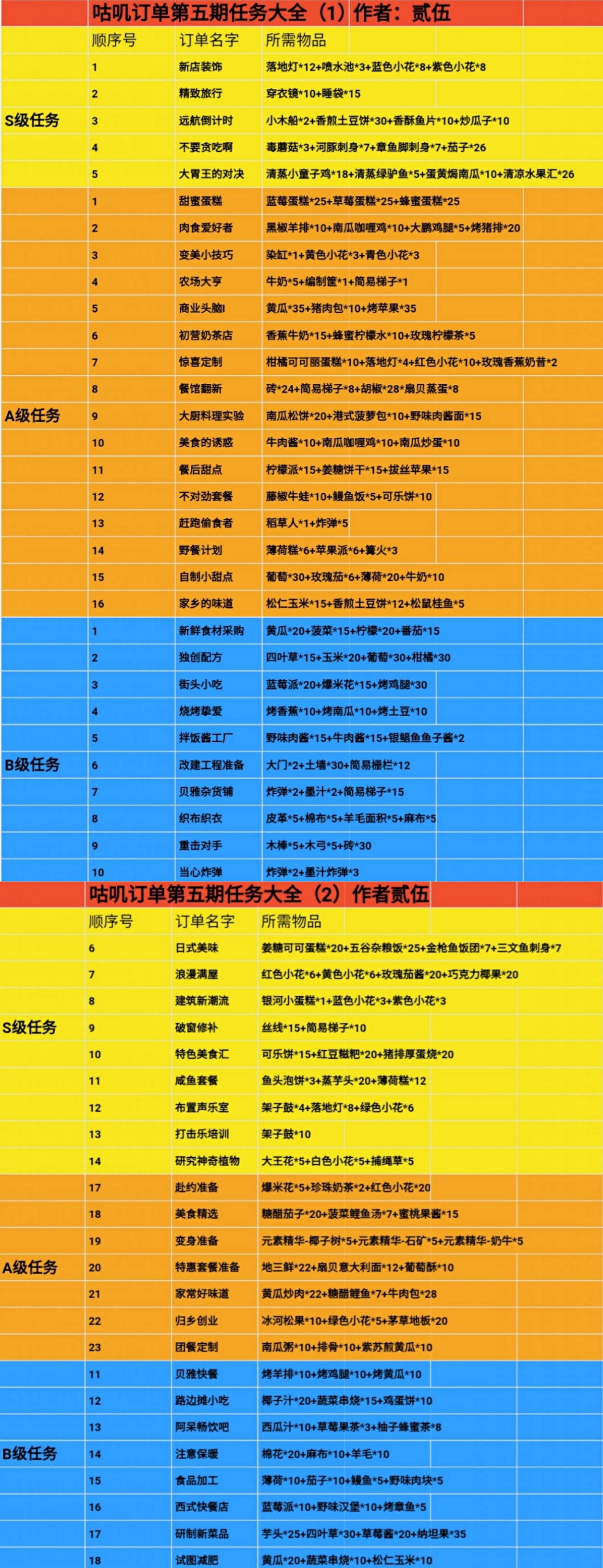 游戏名字_gbasp游戏_游戏gba是什么意思
