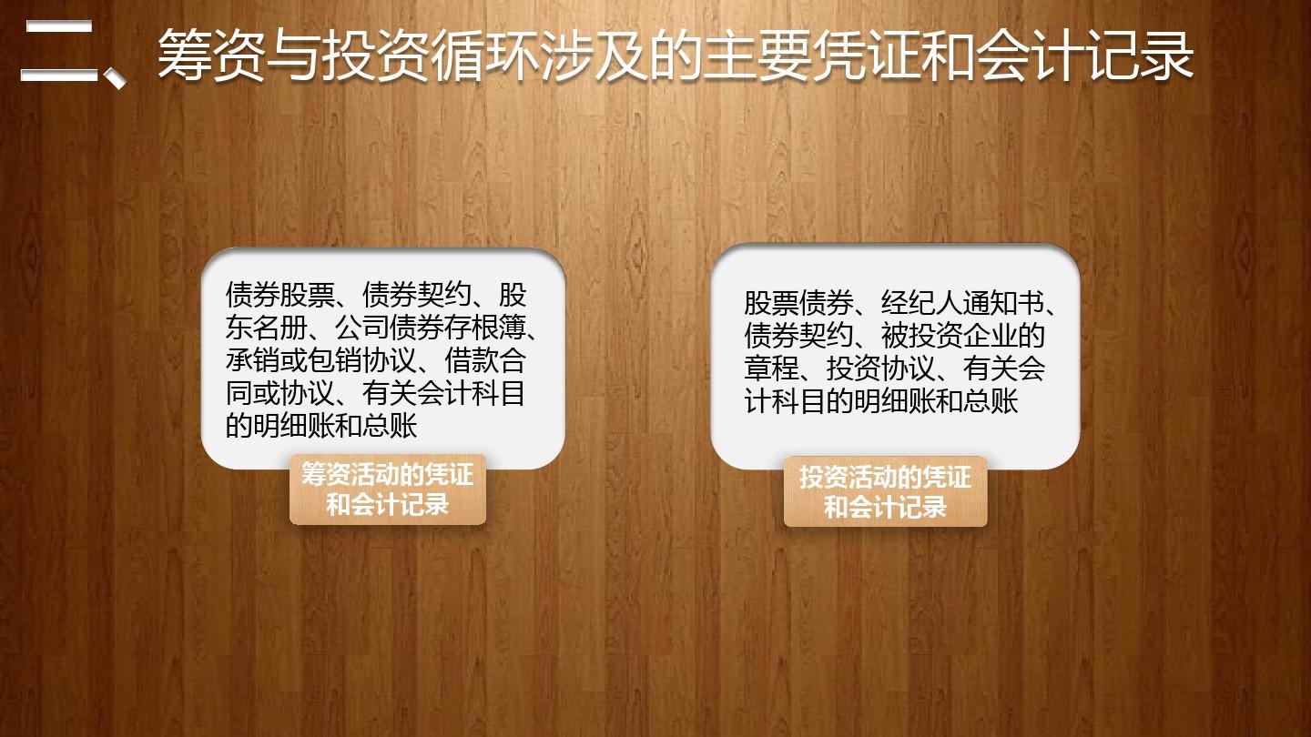 游戏开发公司注册：材料、类型、时间一次解答