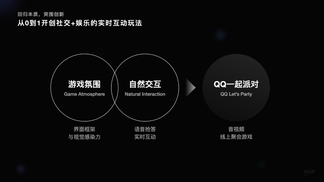 开发游戏的目的和意义-游戏开发者揭秘：为何游戏如此重要？