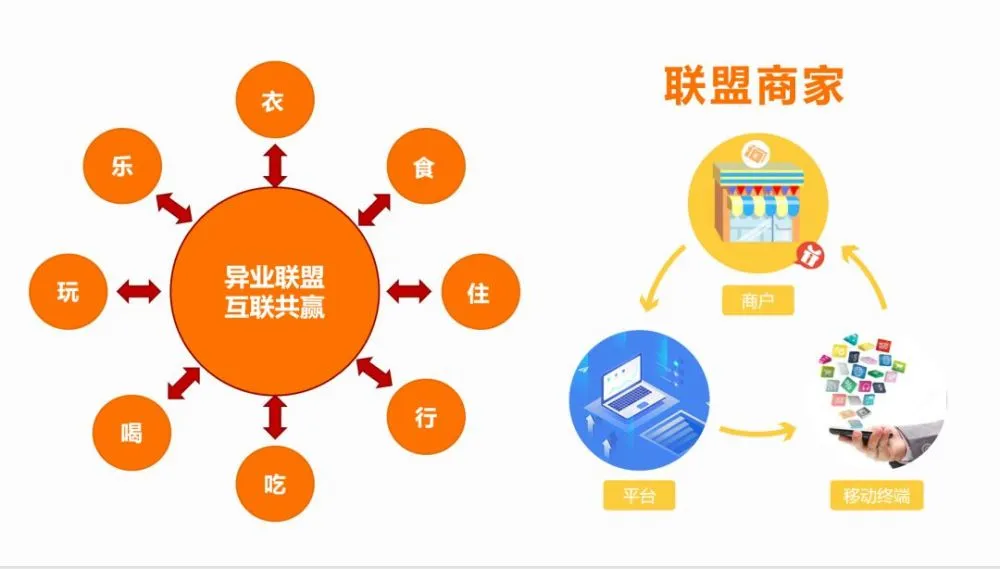 手机赖子山庄游戏大厅_山庄平台游戏赖子怎么打_赖子山庄游戏平台