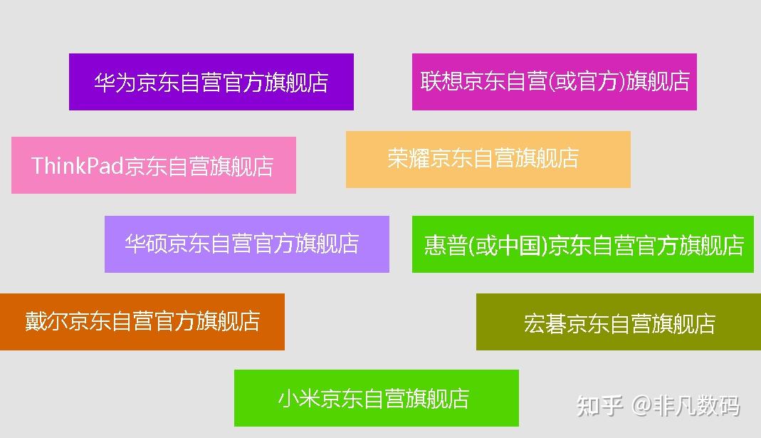 电脑经济型游戏推荐_经济型游戏电脑_电脑玩的经营类游戏