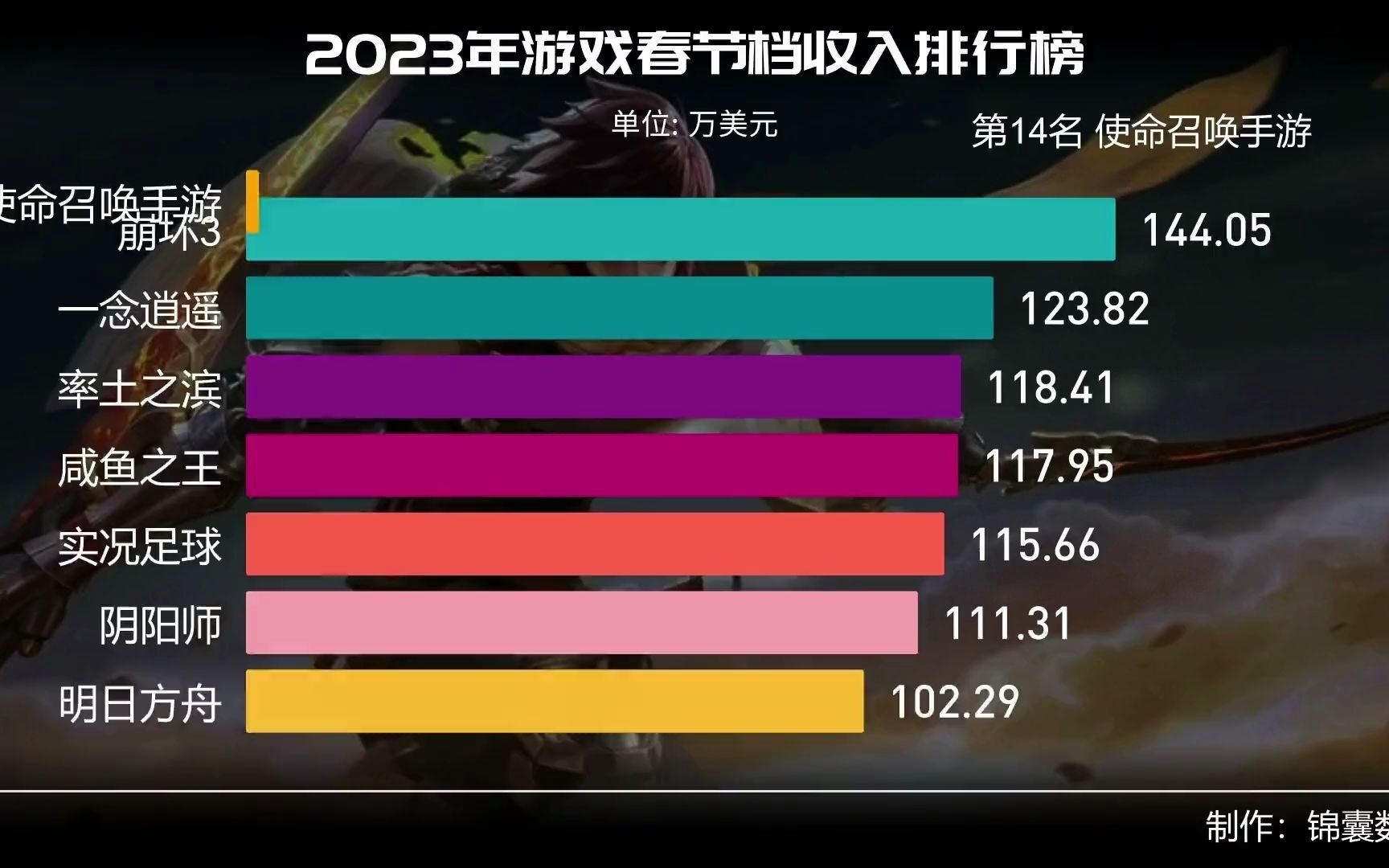游戏女玩家名字_女玩家游戏名称_好听的游戏玩家名字女生