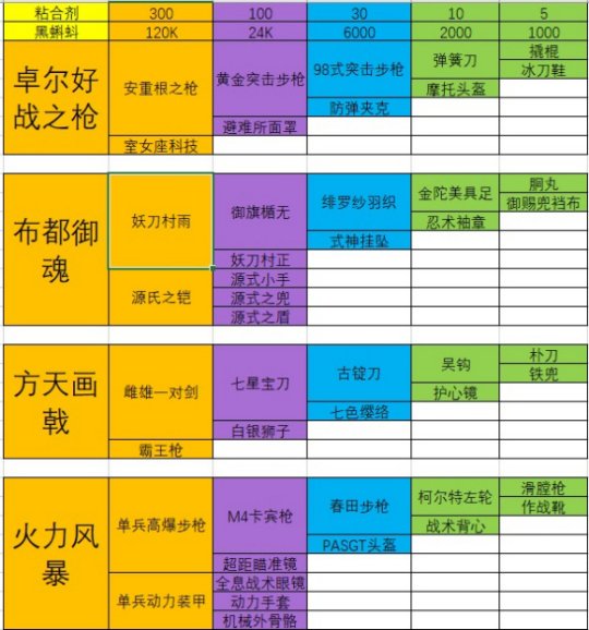 傲视遮天平台游戏官网_傲视遮天游戏平台_傲视遮天网页游戏