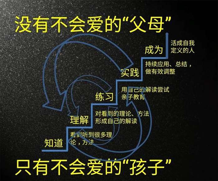 亲子游戏2人_亲子互动游戏两人_两人三足亲子游戏规则