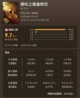 超级大满贯过关动画_超级大满贯游戏_超级大满贯1