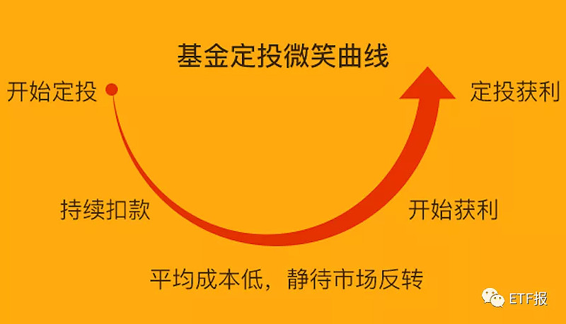 跟单王最新版本_跟单软件下载_跟单王软件