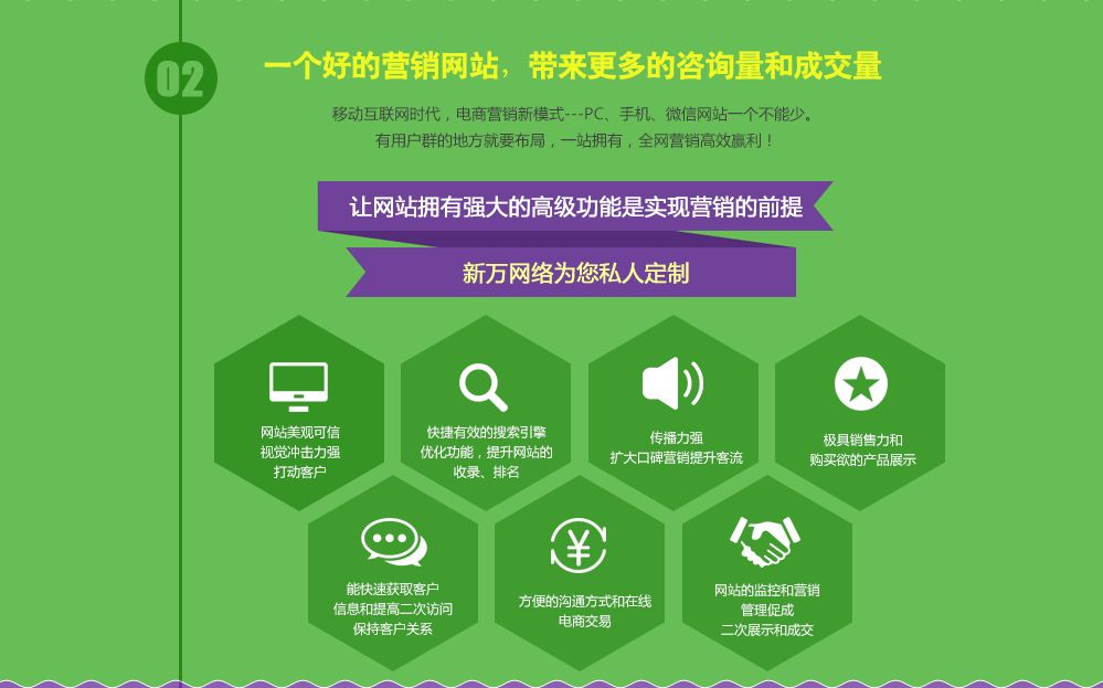 网络营销软件_营销软件网络有哪些_网络营销软件站