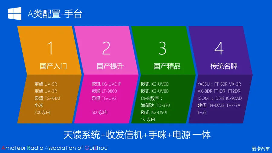 机智软件官网_机智论坛软件怎么样_机智软件论坛