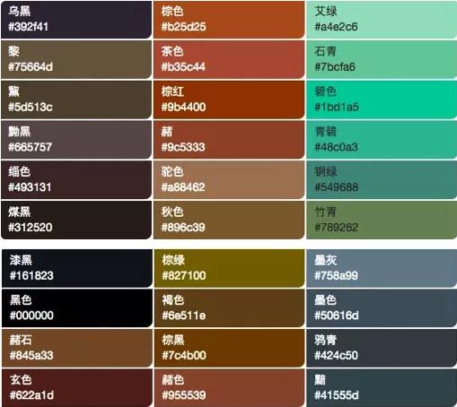 天龙八部手游彩色字体_天龙八部手游颜色字代码_天龙八部手游彩色字体怎样用