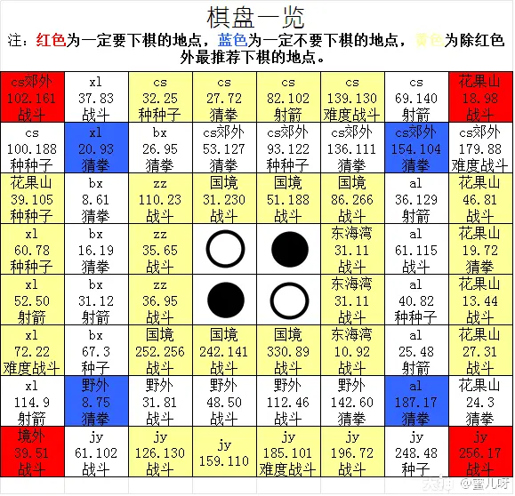 522you游戏平台：玩家聚集的乐园，虚拟世界的真实港湾