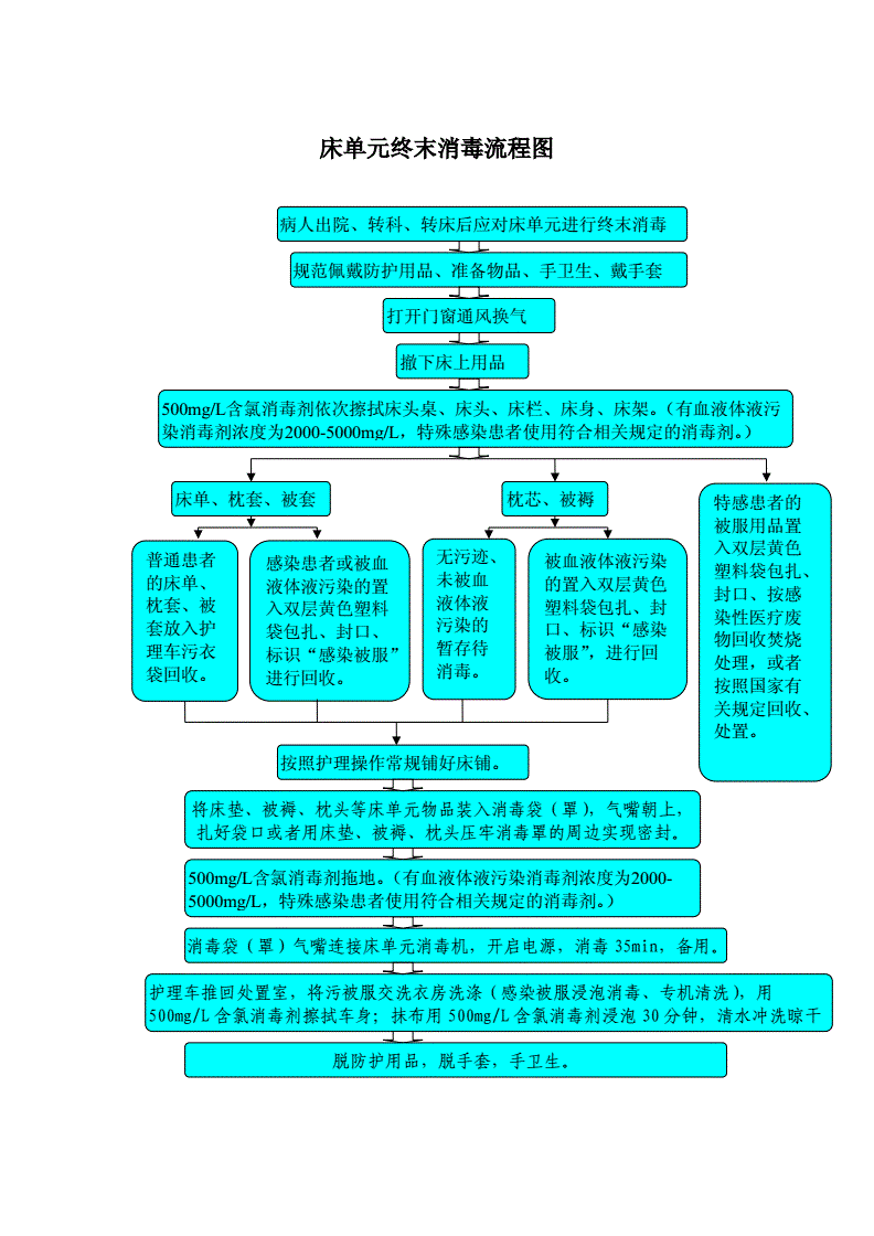 贵州办公设备黔icp备_贵阳办公自动化速成班_贵州办公自动化软件