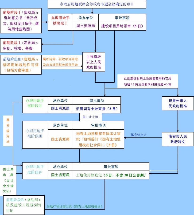 贵州办公自动化软件_贵阳办公自动化速成班_贵州办公设备黔icp备