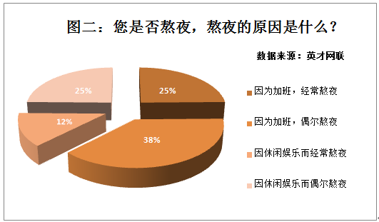 点开始游戏后没反应_开始反应没点游戏后不能玩了_点击开始游戏没反应