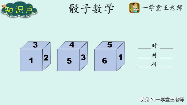 情侣骰子游戏规则图片_情侣骰子百科_情侣之间的骰子游戏图