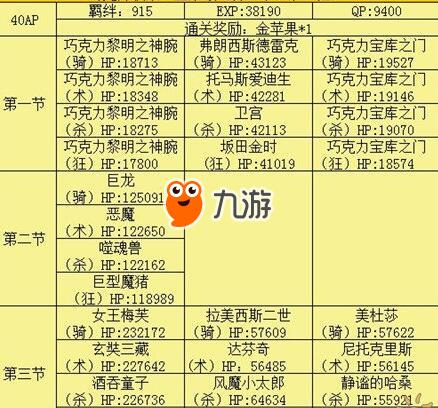 无敌唤灵abc_无敌唤灵手游官网_手游无敌唤灵最强阵容搭配
