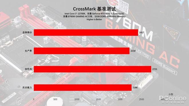 什么软件可以检测电脑硬件故障-电脑硬件故障？一键检测神器大揭