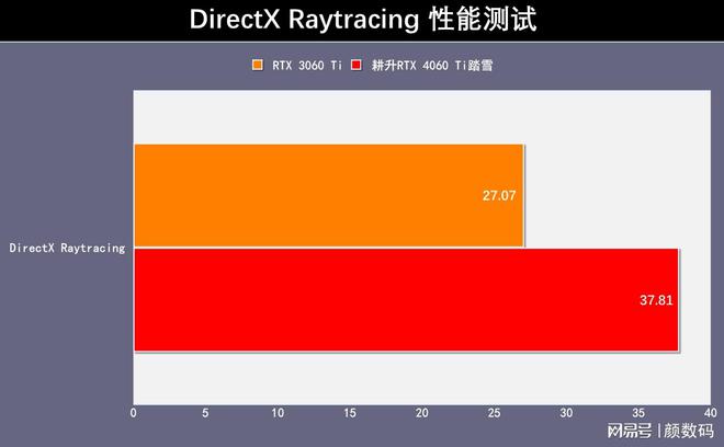 有没有检测电脑硬件故障的软件_什么软件可以检测电脑硬件故障_故障硬件检测电脑软件可以用吗