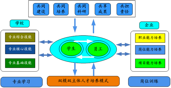 北京外资游戏公司_北京的游戏公司招聘_北京日企游戏公司外派招聘