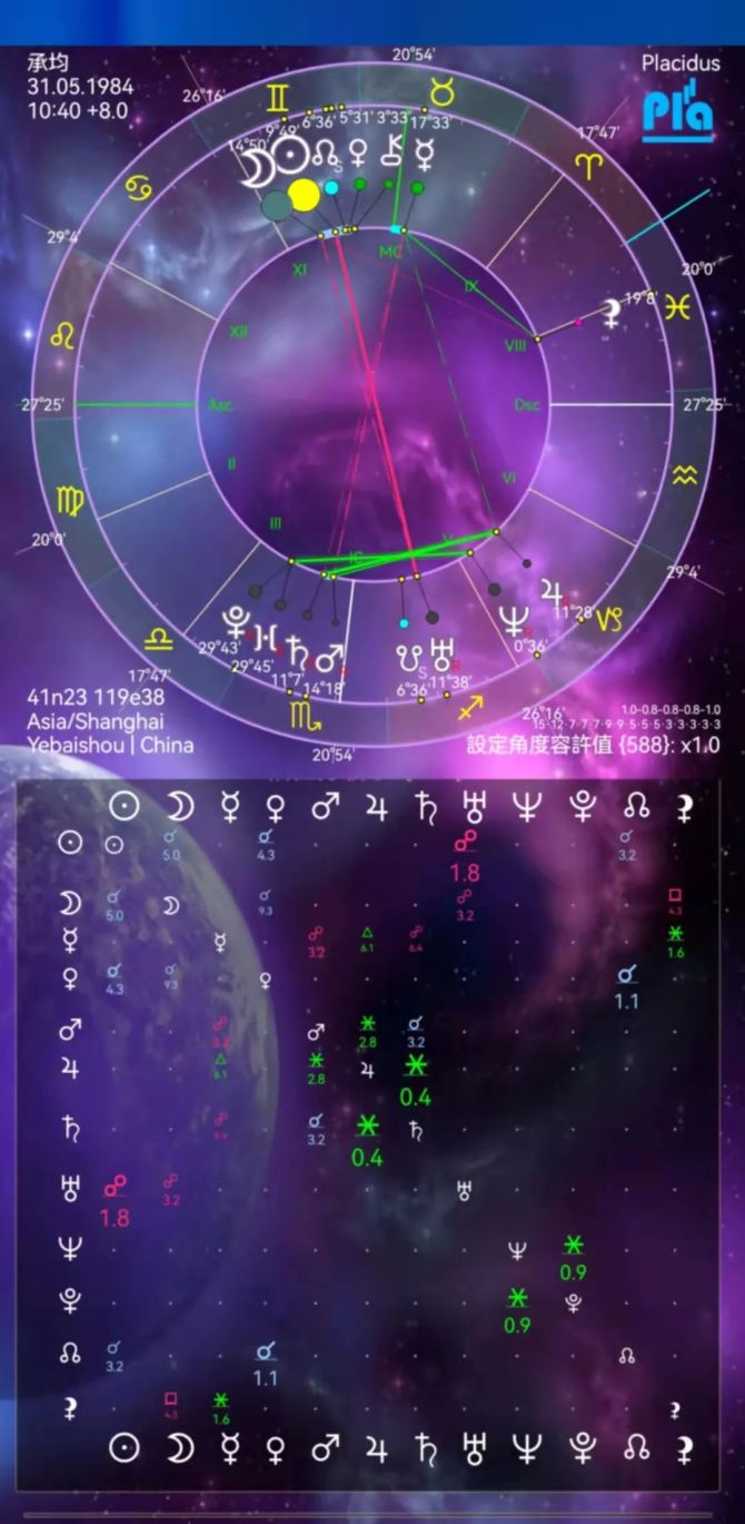 占星软件免费_占星软件哪个准_占星软件