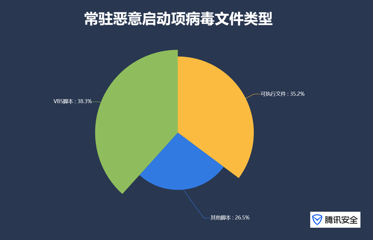 加壳软件推荐_加壳工具软件哪个好_软件加壳工具