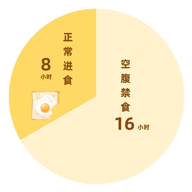 瘦身网站软件好用推荐_网站瘦身软件哪个好_瘦身网站软件好用吗