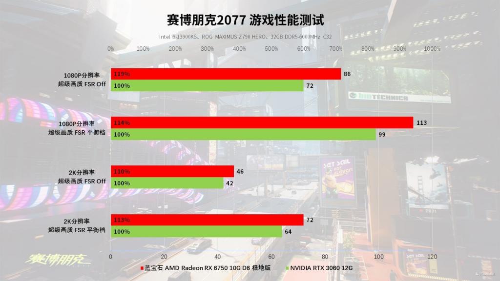 鹰击长空2无法开始游戏_鹰击长空2无法开始游戏_鹰击长空2无法开始游戏