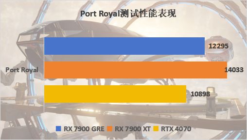 鹰击长空2无法开始游戏_鹰击长空2无法开始游戏_鹰击长空2无法开始游戏