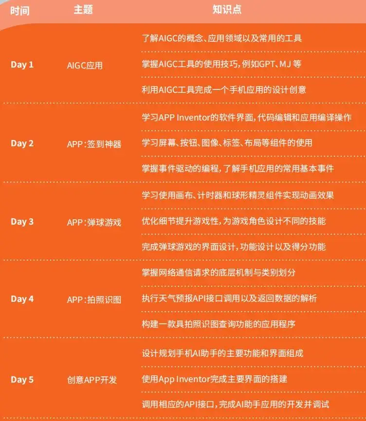 lol国服ob软件手机-手机LOL国服OB软件：解锁游戏乐趣