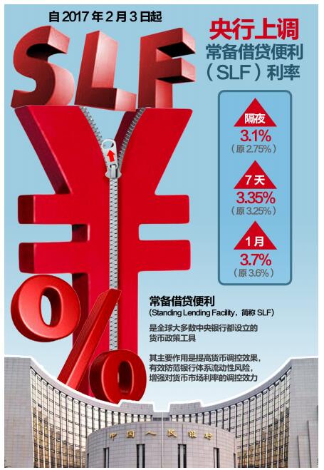 手机贷款软件哪个好贷-手机贷款软件选购攻略大揭秘