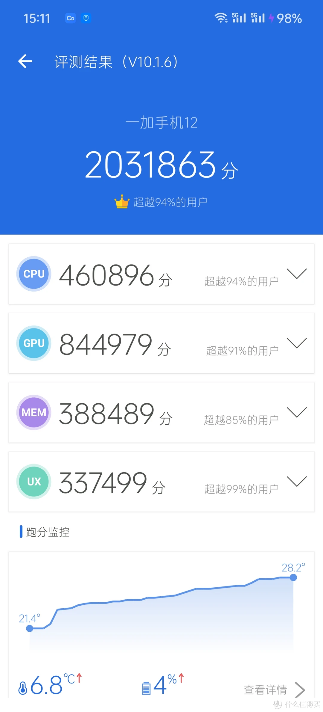 手机显示流量的软件-手机流量管家，省钱又省心