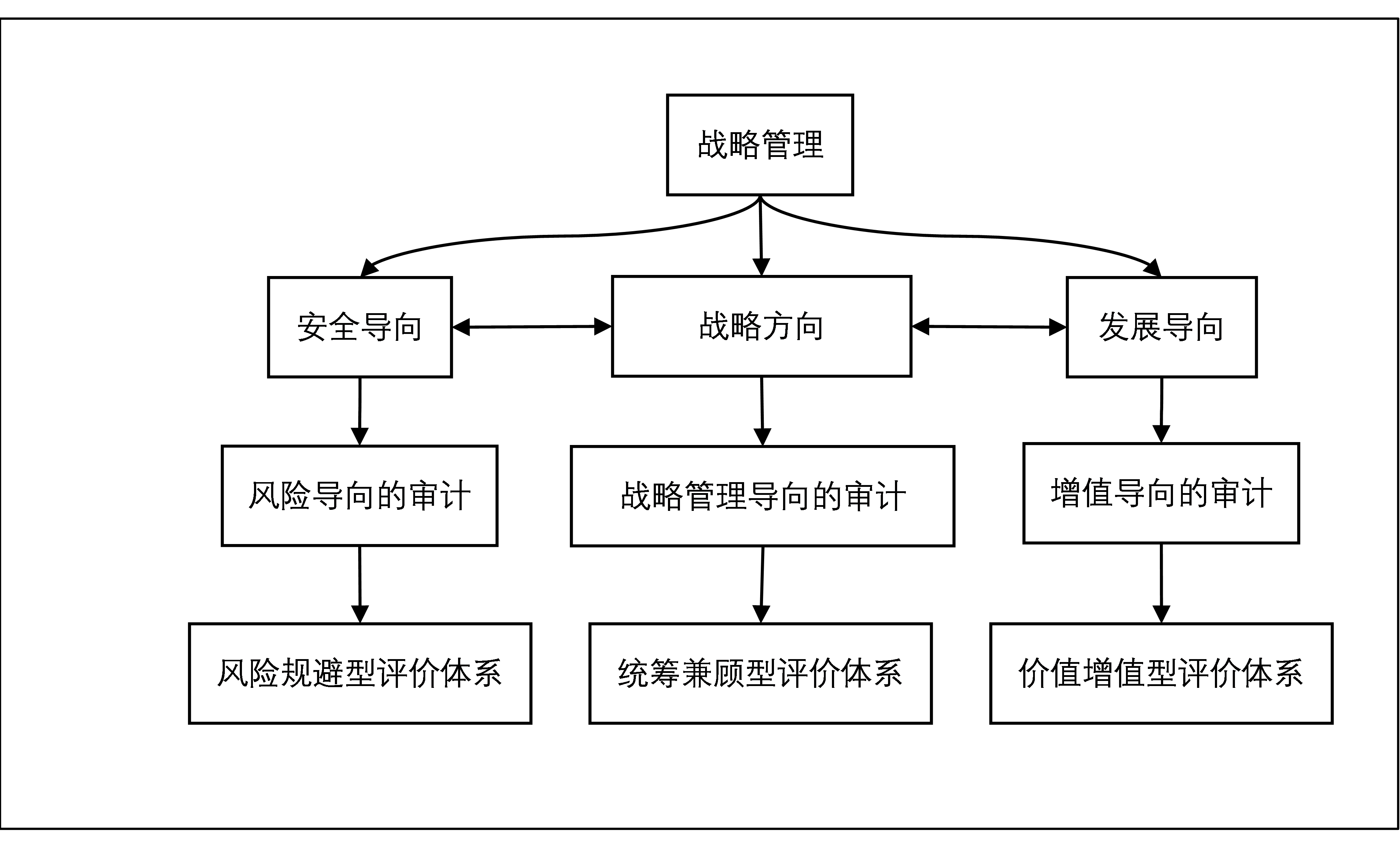 海迈计价软件官网_海迈软件风险费哪里体现_海迈软件 加入定额
