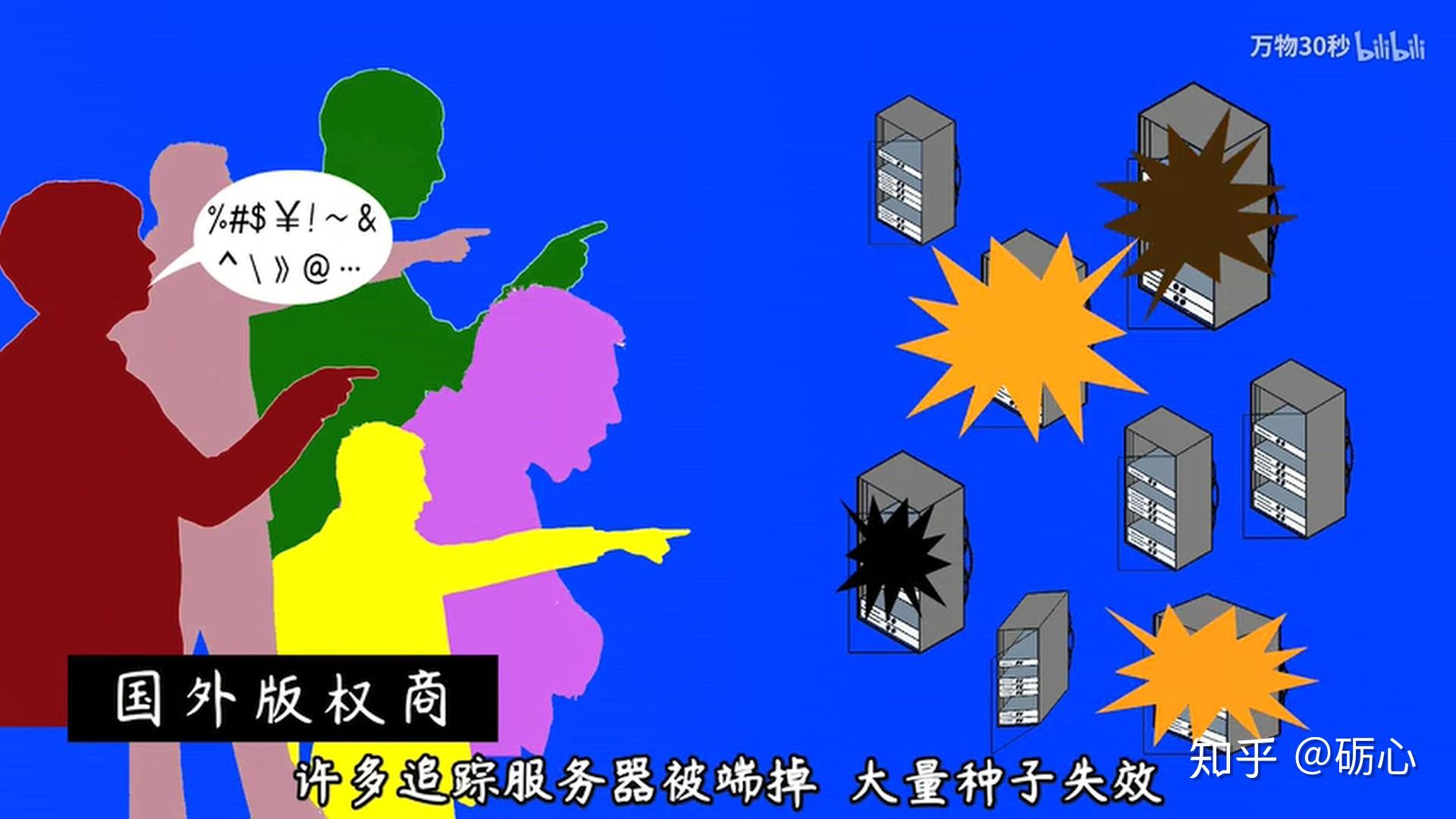 h动画18禁磁力链接_h动画18禁磁力链接_h动画18禁磁力链接